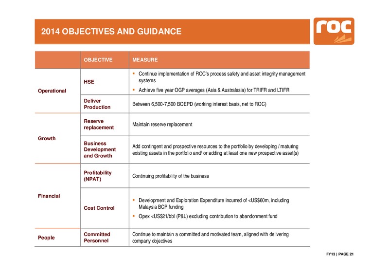 FY2013 Results – Roc Oil – slide 21