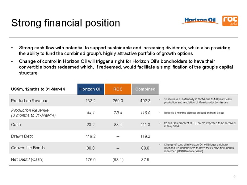 Merger Announcement – Roc Oil – slide 5