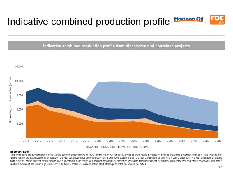Merger Announcement – Roc Oil – slide 11