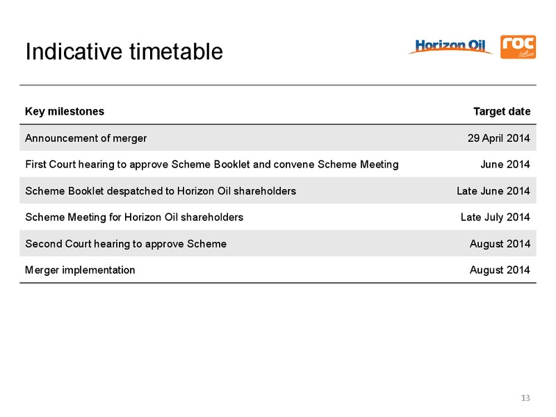 Merger Announcement – Roc Oil – slide 12