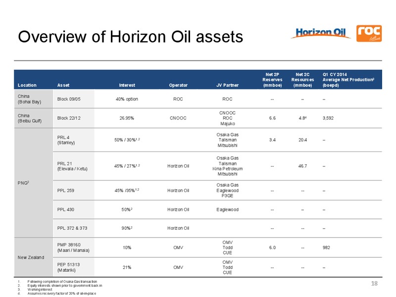 Merger Announcement – Roc Oil – slide 17