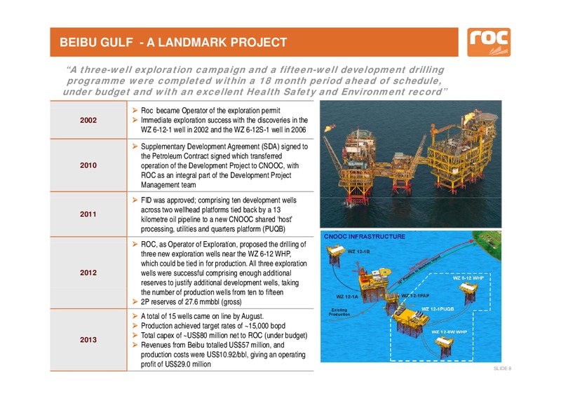 THE 9TH ANNUAL EXCELLENCE IN OIL GAS  ONFERENCE – Roc Oil – slide 8