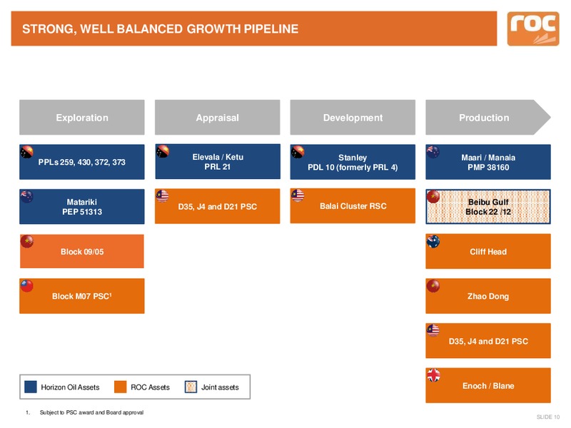 Company Update – Roc Oil – slide 9