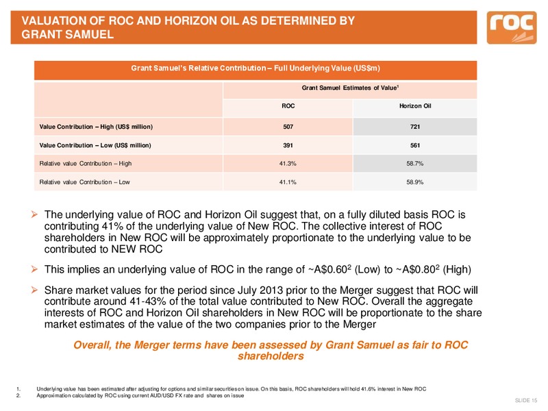 Company Update – Roc Oil – slide 14