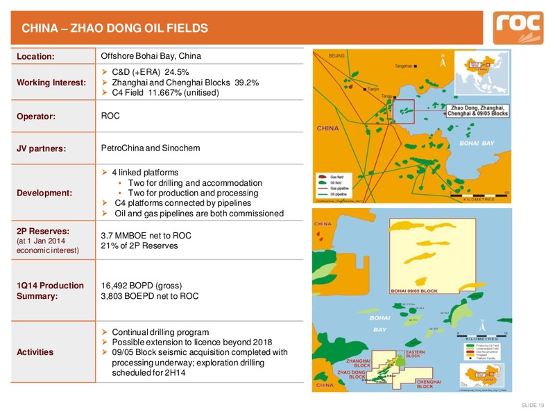 Company Update – Roc Oil – slide 16