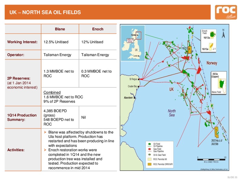 Company Update – Roc Oil – slide 20
