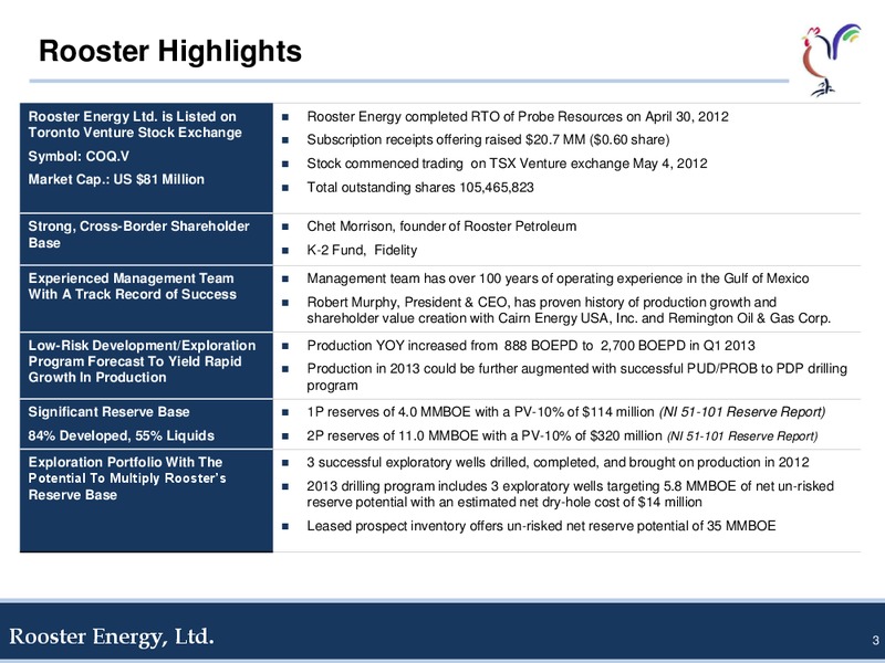 GHS 100 Energy Conference – Rooster Energy Ltd. – slide 2
