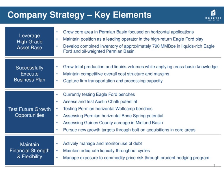 Credit Suisse 19th Annual Energy Summit – Rosetta Resources, Inc. – slide 2