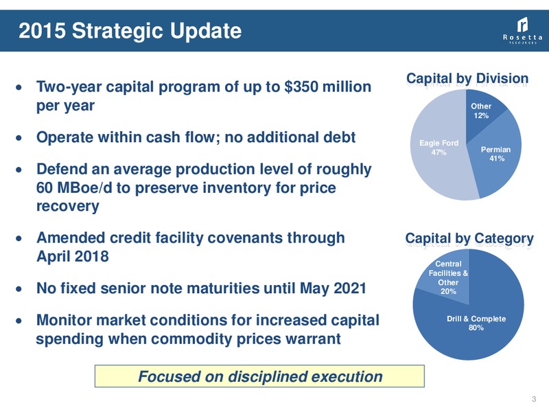 4Q & Full Year 2014 – Rosetta Resources, Inc. – slide 3