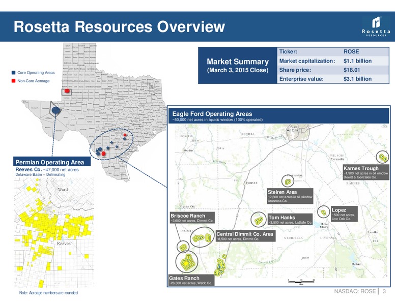 HOWARD WEIL 43RD ANNUAL ENERGY CONFERENCE – Rosetta Resources, Inc. – slide 2