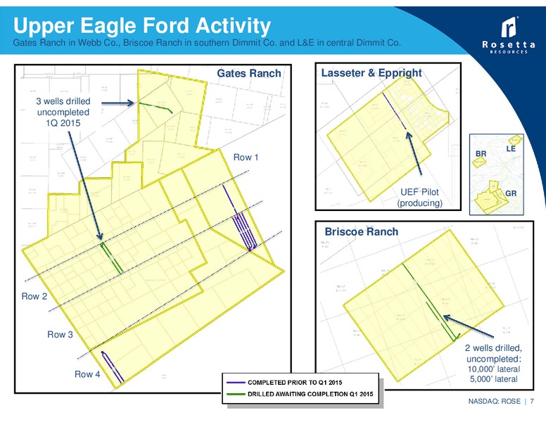 Q1 2015 EARNINGS REVIEW – Rosetta Resources, Inc. – slide 7