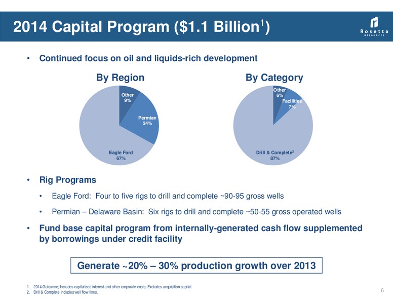 May 2014 Investor Presentation – Rosetta Resources, Inc. – slide 5