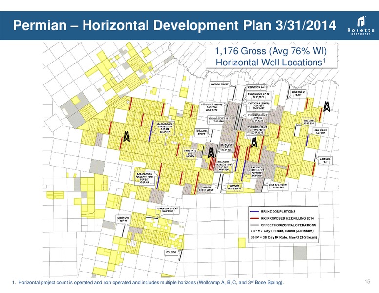 May 2014 Investor Presentation – Rosetta Resources, Inc. – slide 14
