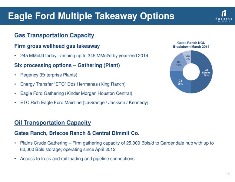 May 2014 Investor Presentation – Rosetta Resources, Inc. – slide 17