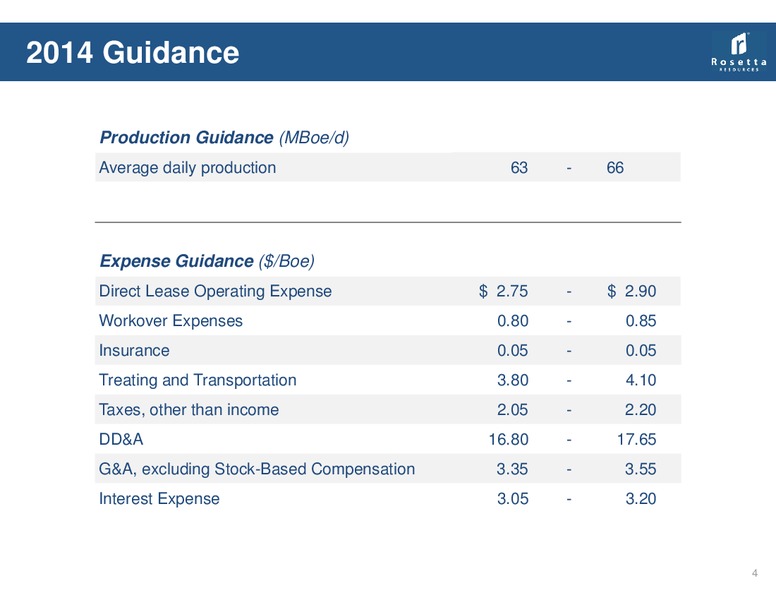 2Q 2014 Earnings Review – Rosetta Resources, Inc. – slide 4