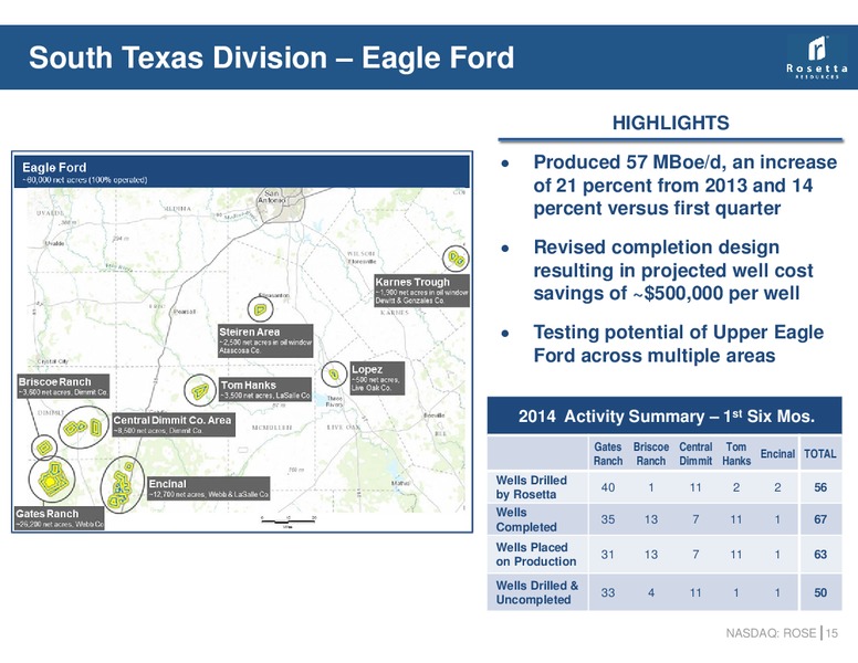 EnerComs Oil And Gas Conference – Rosetta Resources, Inc. – slide 14