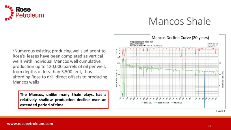 Investor Presenation – Rose Petroleum – slide 10