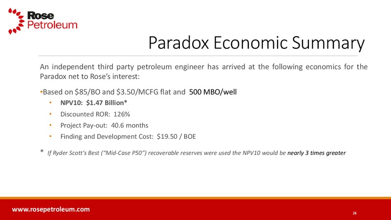EnerCom's The London Oil & Gas Conference 6 – Rose Petroleum – slide 23