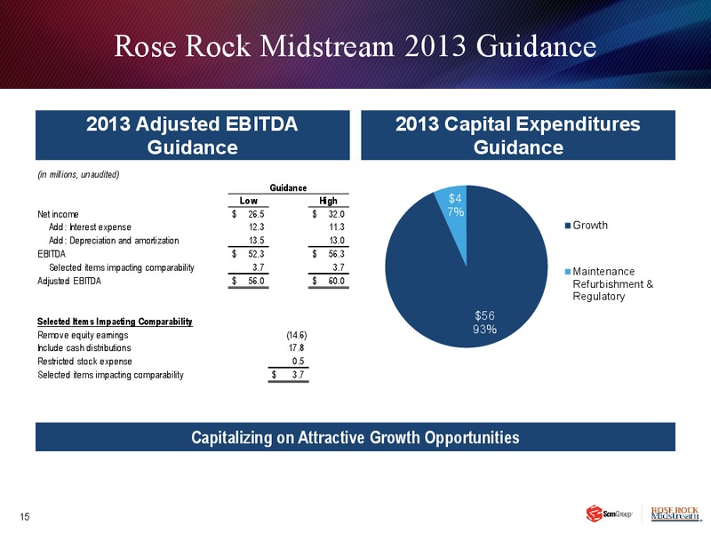 JANUARY 2013 INVESTOR PRESENTATION – Rose Rock Midstream, L.P. – slide 14