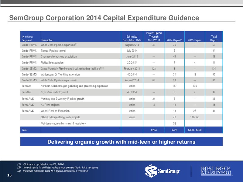 Investor Presentation – Rose Rock Midstream, L.P. – slide 15