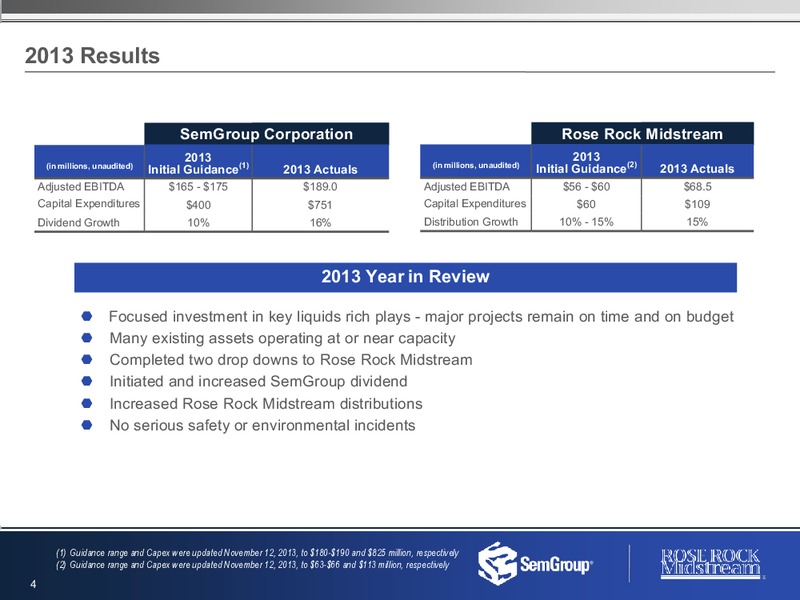 Q4 2013 CONFERENCE CALL – Rose Rock Midstream, L.P. – slide 3