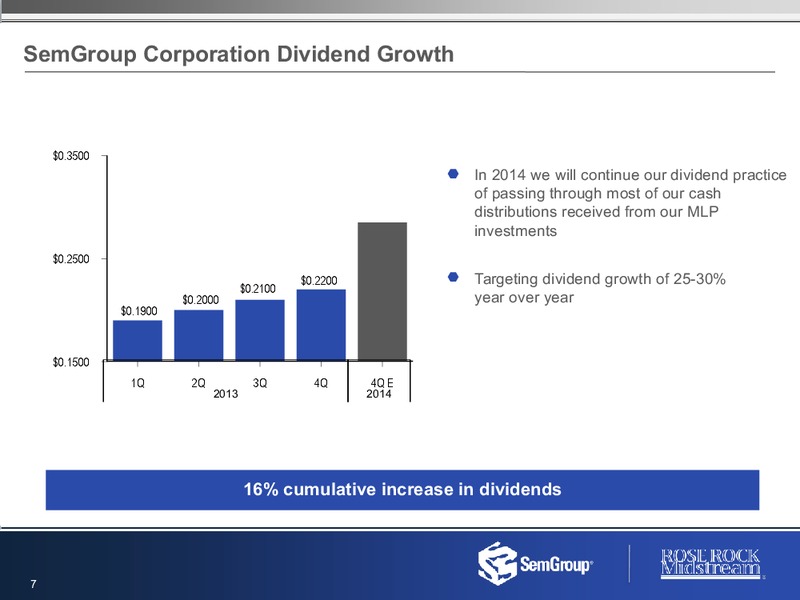 Q4 2013 CONFERENCE CALL – Rose Rock Midstream, L.P. – slide 6