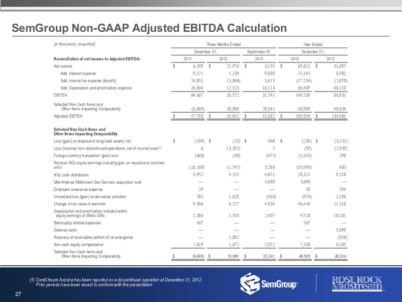 Q4 2013 CONFERENCE CALL – Rose Rock Midstream, L.P. – slide 26
