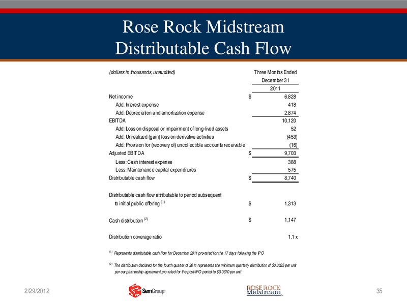 Q4 2011 RESULTS – Rose Rock Midstream, L.P. – slide 34