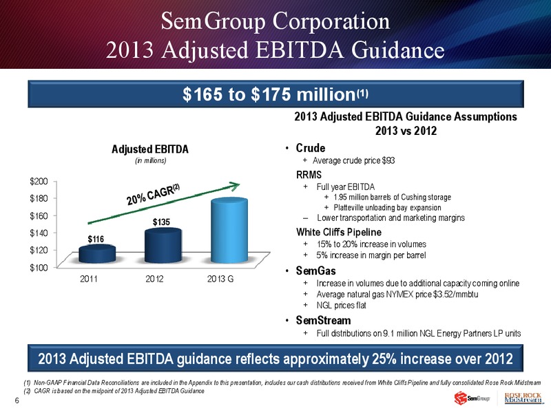 Q4 2012 RESULTS – Rose Rock Midstream, L.P. – slide 5