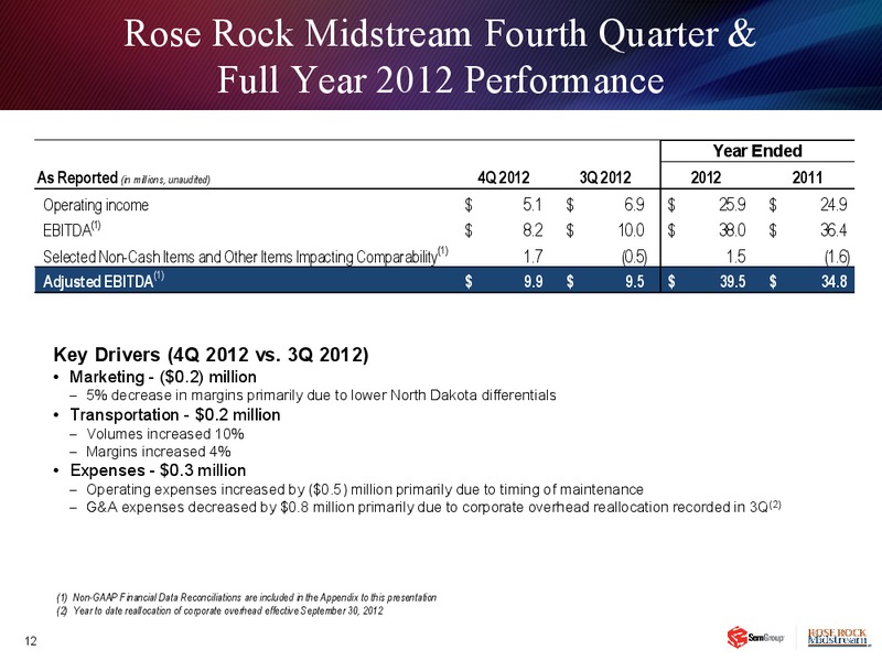 Q4 2012 RESULTS – Rose Rock Midstream, L.P. – slide 11