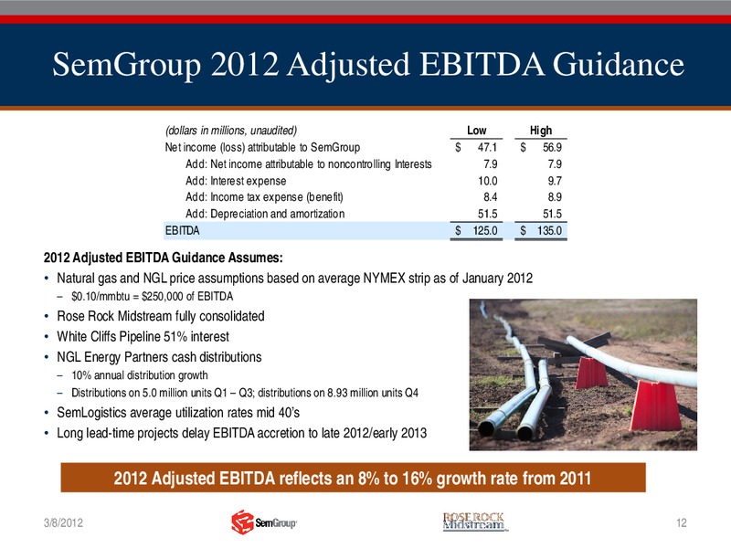 MORGAN STANLEY MLP AND DIVERSIFIED NATURAL GAS CORPORATE ACCESS EVENT – Rose Rock Midstream, L.P. – slide 11