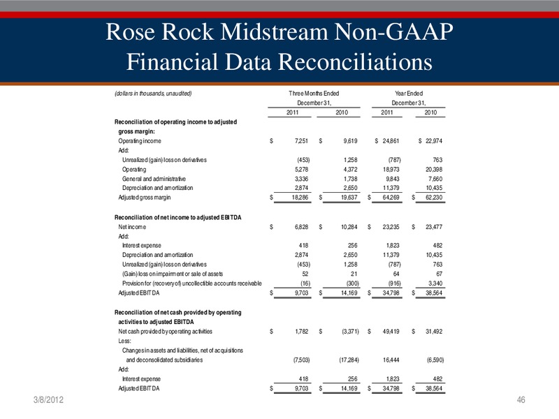 MORGAN STANLEY MLP AND DIVERSIFIED NATURAL GAS CORPORATE ACCESS EVENT – Rose Rock Midstream, L.P. – slide 45