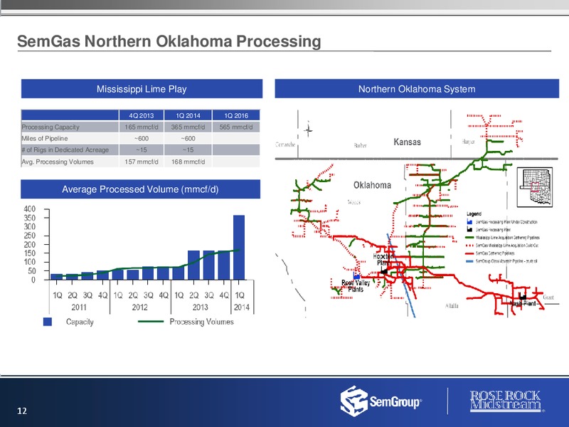 MAY 2014 INVESTOR PRESENTATION – Rose Rock Midstream, L.P. – slide 11