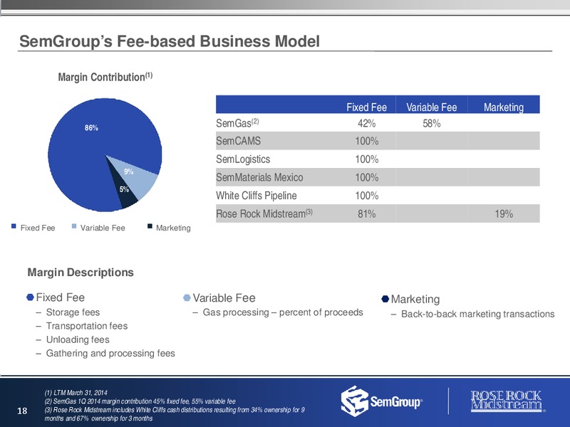 MAY 2014 INVESTOR PRESENTATION – Rose Rock Midstream, L.P. – slide 17