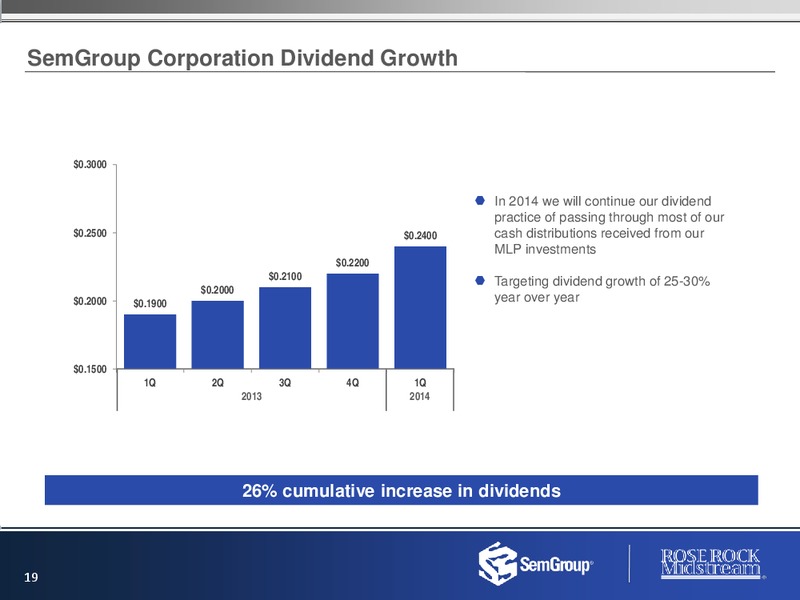 MAY 2014 INVESTOR PRESENTATION – Rose Rock Midstream, L.P. – slide 18