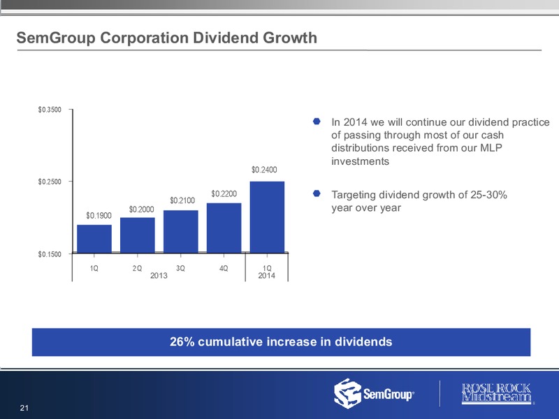 Earnings Conference Call – Rose Rock Midstream, L.P. – slide 20