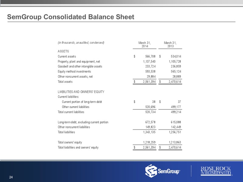 Earnings Conference Call – Rose Rock Midstream, L.P. – slide 23