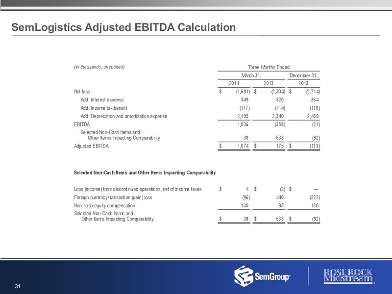 Earnings Conference Call – Rose Rock Midstream, L.P. – slide 30