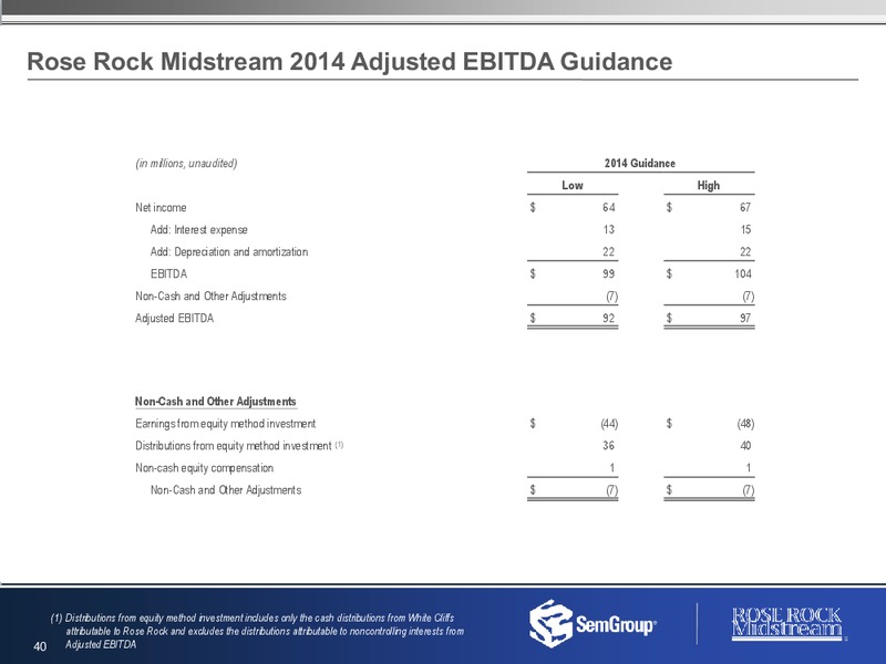 Earnings Conference Call – Rose Rock Midstream, L.P. – slide 39