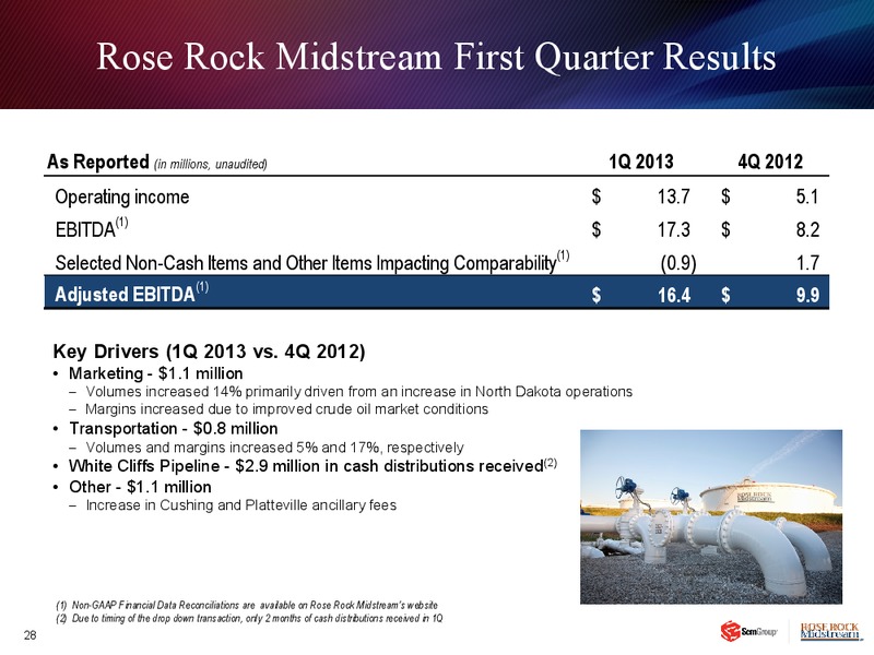 INVESTOR PRESENTAITON – Rose Rock Midstream, L.P. – slide 27