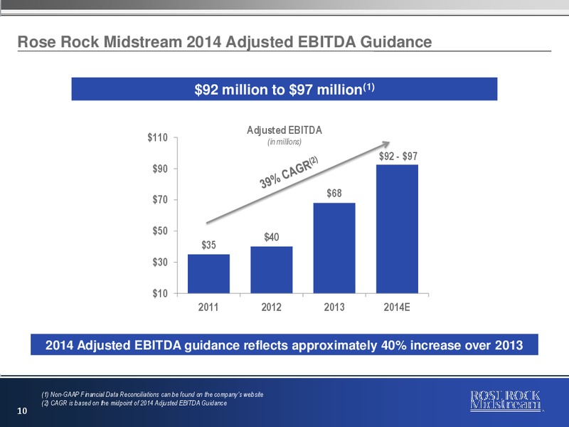 NAPTP MLP Conference – Rose Rock Midstream, L.P. – slide 9