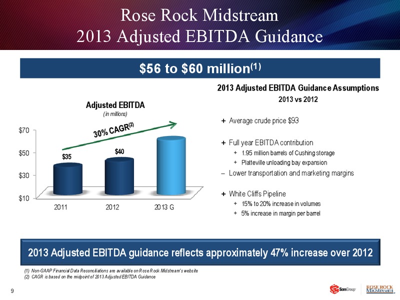 NAPTP MLP CONFERENCE – Rose Rock Midstream, L.P. – slide 8