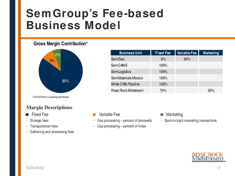 NAPTP MLP CONFERENCE – Rose Rock Midstream, L.P. – slide 16