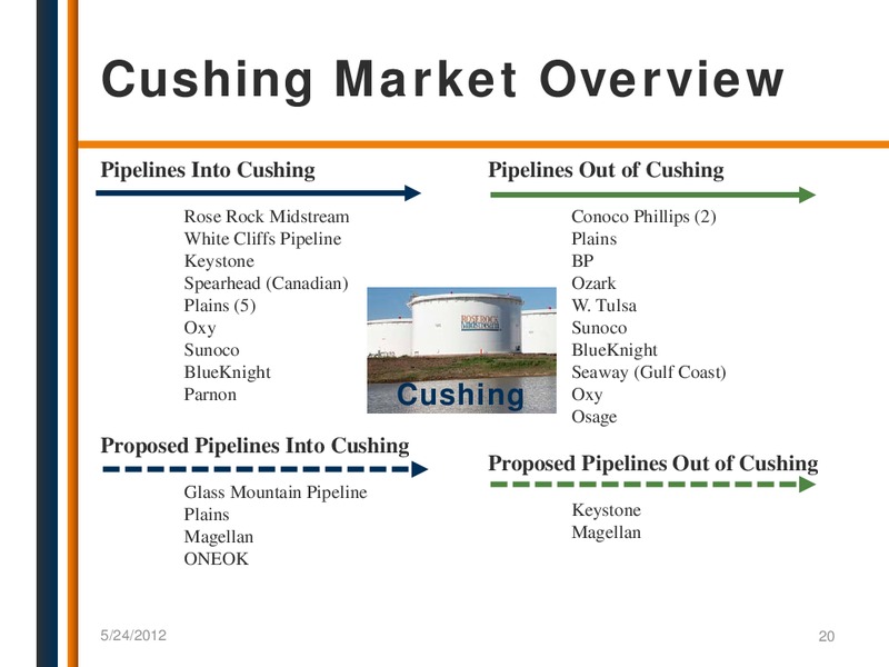 NAPTP MLP CONFERENCE – Rose Rock Midstream, L.P. – slide 19