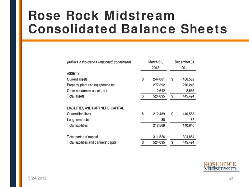 NAPTP MLP CONFERENCE – Rose Rock Midstream, L.P. – slide 20