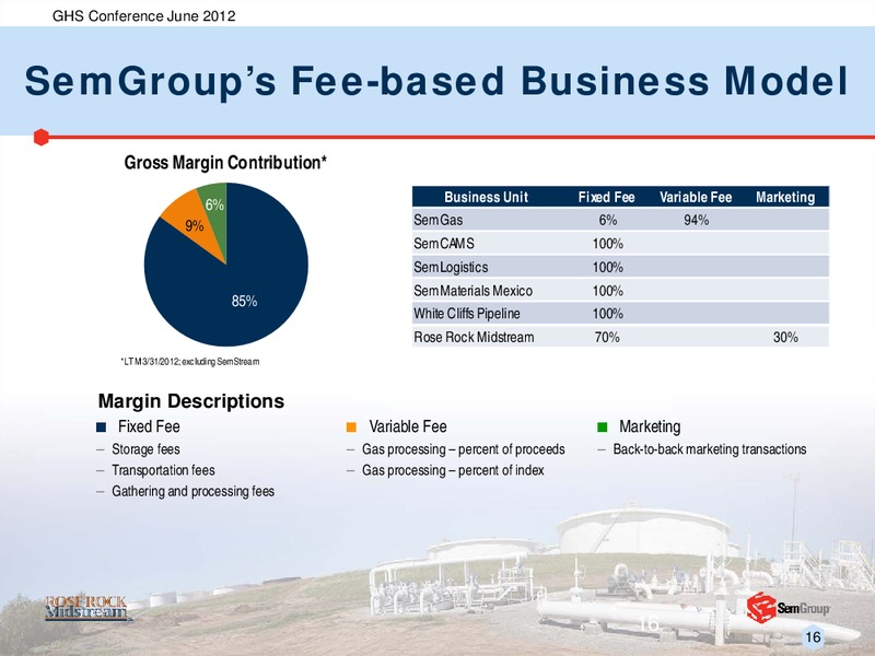 GHS 100 ENERGY CONFERENCE – Rose Rock Midstream, L.P. – slide 15