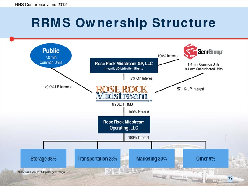 GHS 100 ENERGY CONFERENCE – Rose Rock Midstream, L.P. – slide 18
