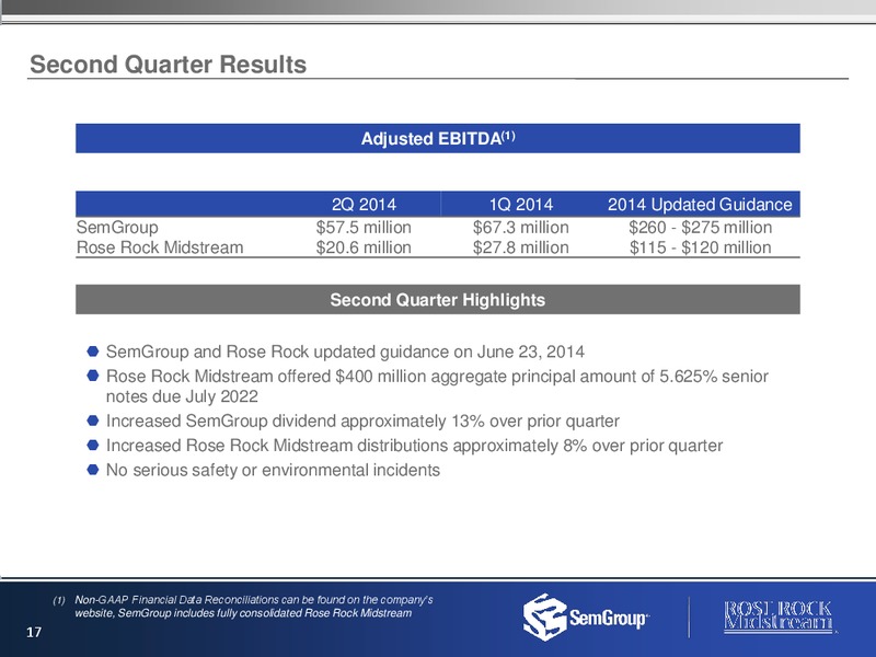 Investor Presentation – Rose Rock Midstream, L.P. – slide 16