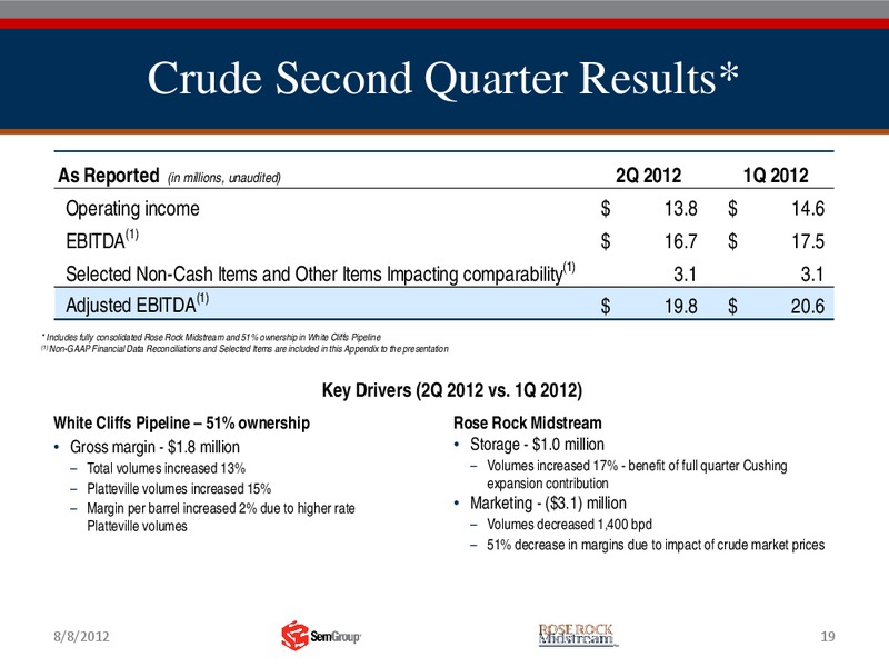 Q2 2012 RESULTS – Rose Rock Midstream, L.P. – slide 18