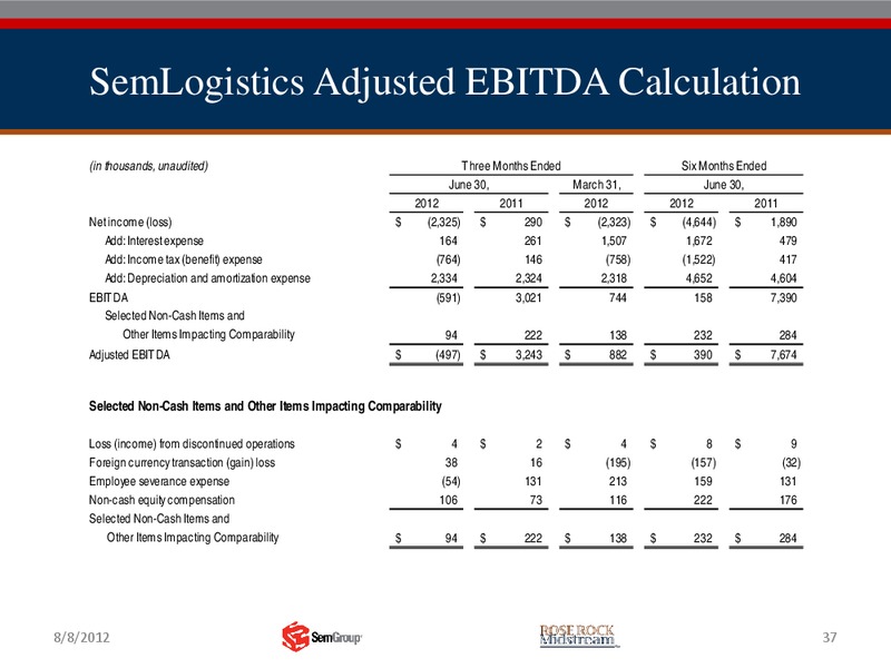 Q2 2012 RESULTS – Rose Rock Midstream, L.P. – slide 36